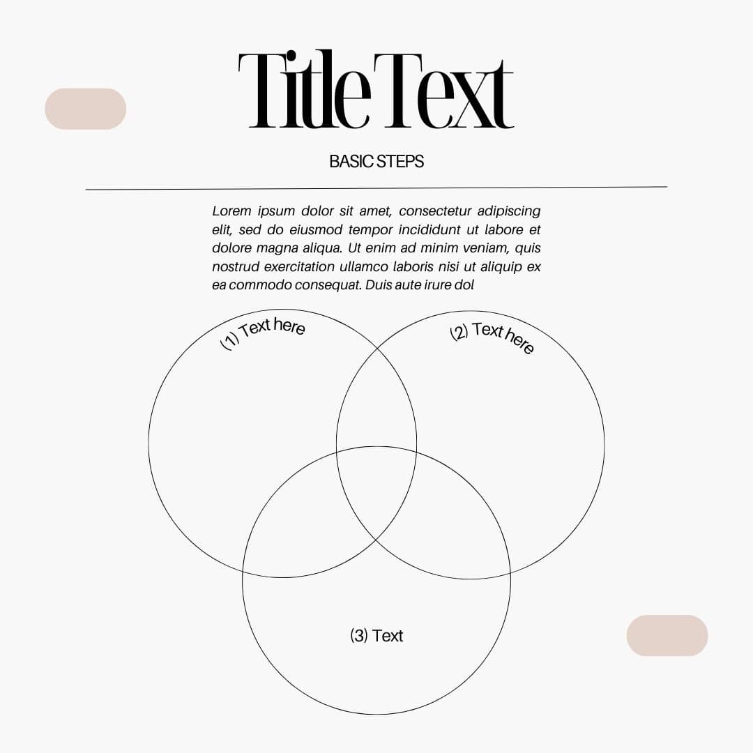 Maggielamarre diagram canva challenge template